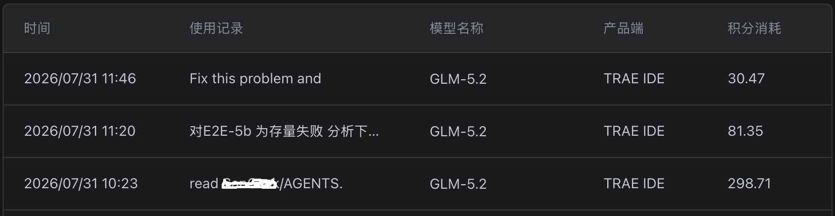 编码任务积分消耗记录