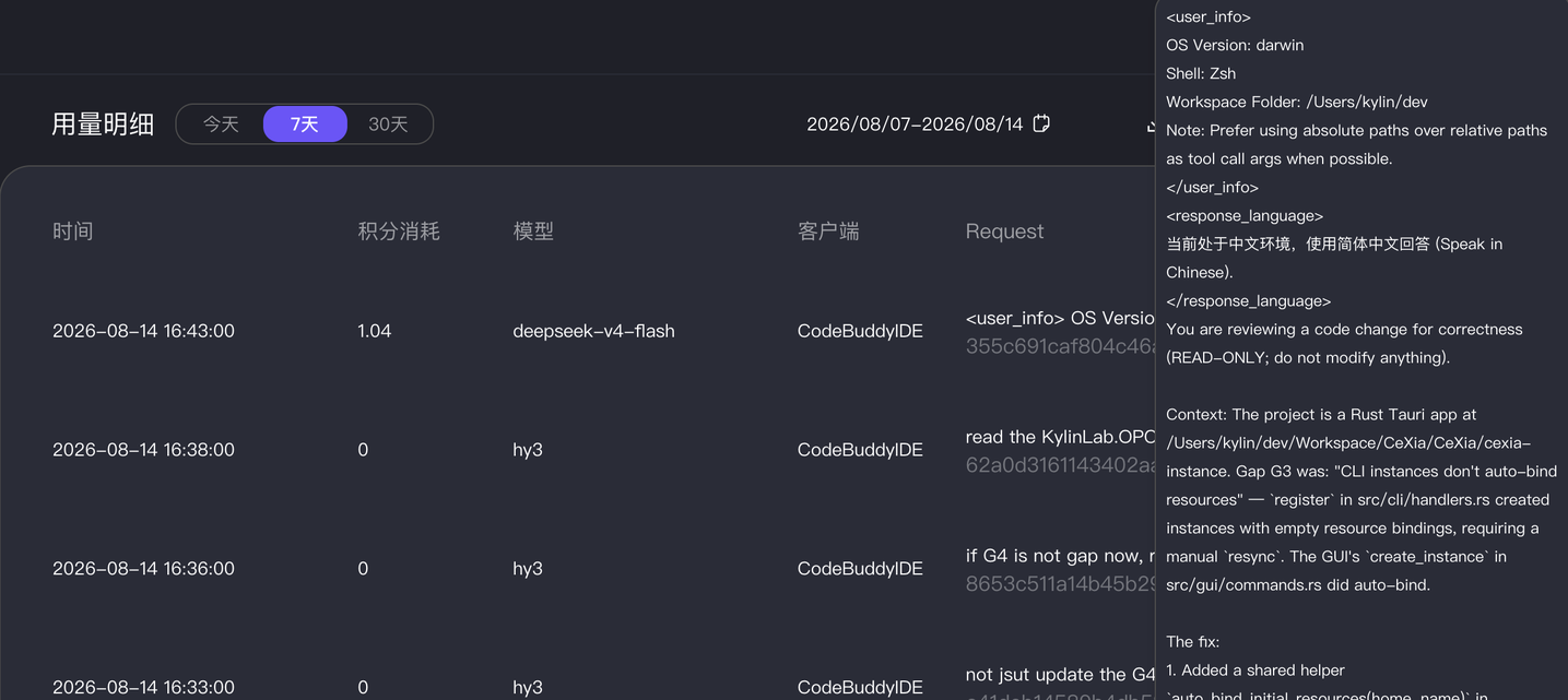 本次 code review 的成本截图：写码走基础档、评审由低价模型 sub-agent 承担